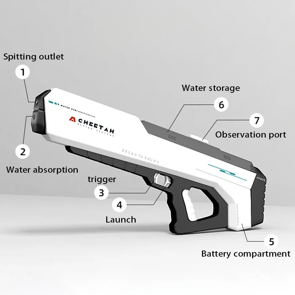 Electric Squirt Automated Refill Water Gun