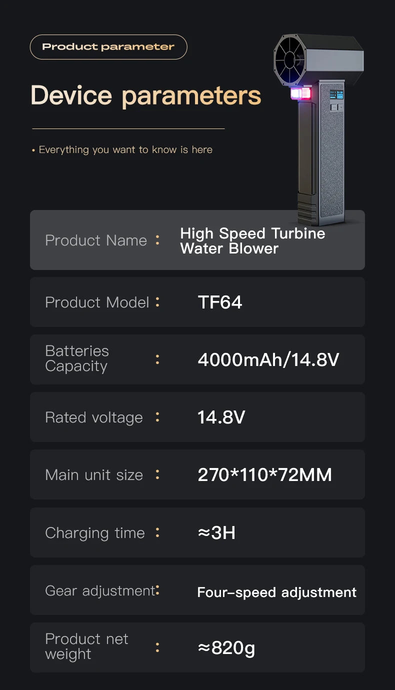 Handheld Turbo Jet Fan