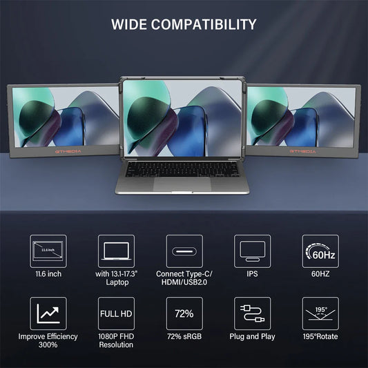 Triple Portable Monitor For 13.0-17.3in Laptop Screen Extender 1080P IPS FHD Dual Display Type-C/HDMI For Games/Office