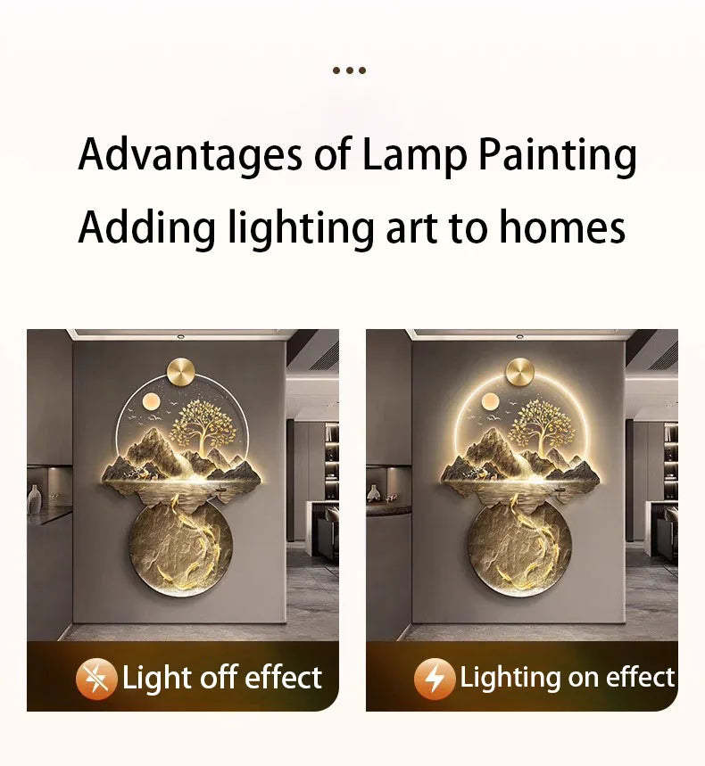 Wall Painting Lamp